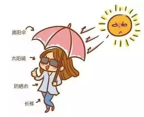 干、癢、紅、腫？別慌涂護膚品，先看看皮膚屏